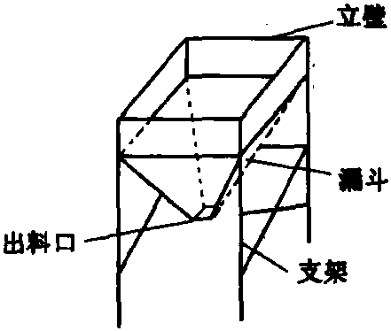 一、項(xiàng)目名稱(chēng)